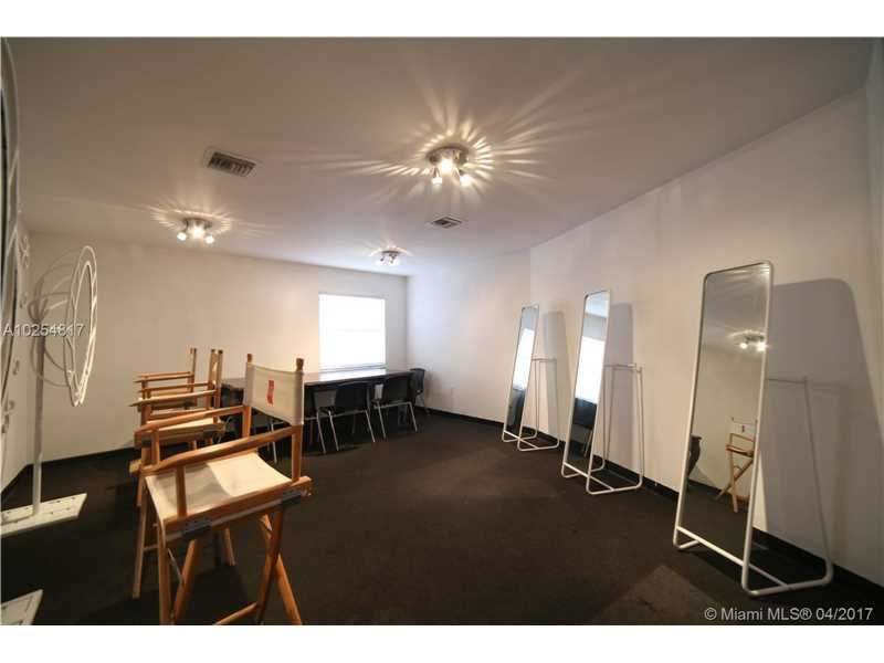 South Beach Night Club For Sale - Washington Ave - Miami Beach - $23,000,000